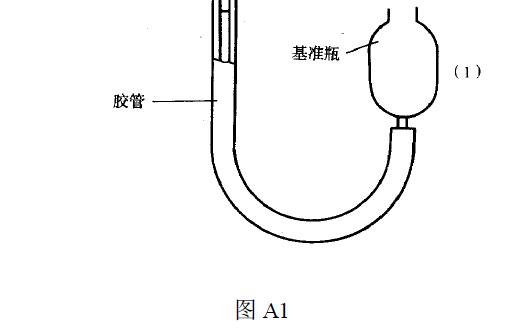 見圖A1、表A1