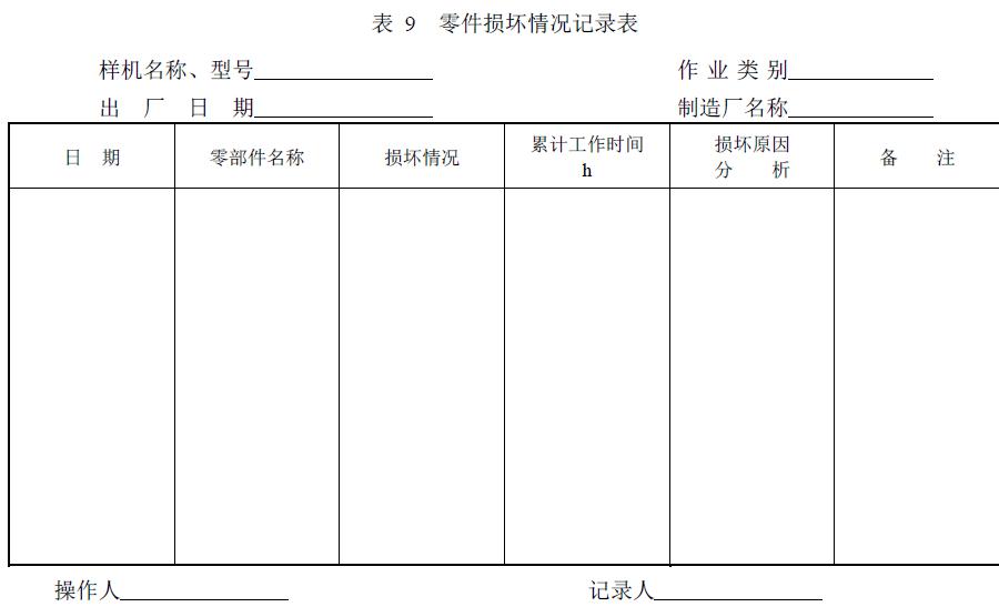 附件：有關(guān)測試數(shù)據(jù)表、圖及照片等。