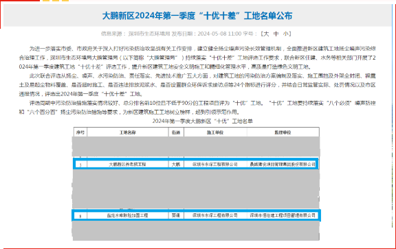 東深工程大鵬新區(qū)養(yǎng)老院、鹽灶水庫除險加固工程雙雙入選“十優(yōu)工地”